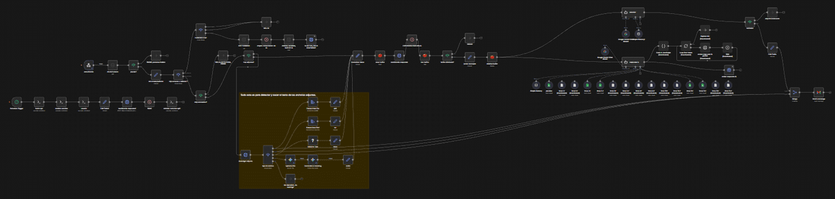 Linux terminal where there's a list showing all the conainter that I run on the VPS and its 
